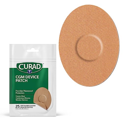 Curad CGM Patches