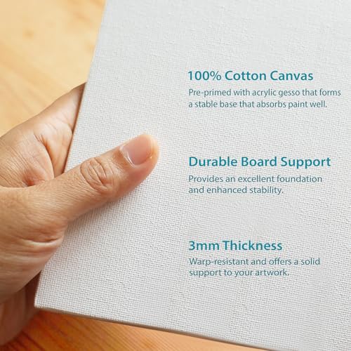 Image of KEFF Canvas Boards for Painting - 12x12 8-Pack Bulk Canvas Panels, 100% Cotton Triple Primed Large Canvases for Art Painting Supplies, Acrylic, Oil, Watercolor & Tempera