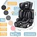 KIDIZ® Autokindersitz Kinderautositz Gruppe 1+2+3 9-36 kg 5-Punkt-Sicherheitsgurt, Autositz, Kindersitz, Einstellbare Kopfstütze (Anthrazit, Kinderautositz)