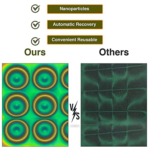 Geieold Magnetic Viewing Film,6X4 GrüNe Magnetfeld-Anzeigefolie,Magnetic Flux Display,Magnetic Field Detector,Reusable