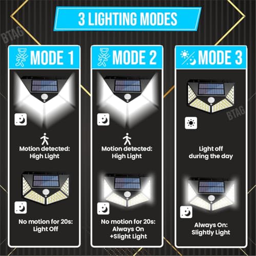 Image of MIRADH Solar Motion Sensor Sun-Powered LED Wall Light | 1W Wireless Waterproof Outdoor LED Lamp with 120 Degrees Angle Lighting | Wall-Mounted Light for Garden, Pathway, Yard