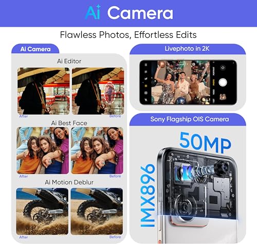 Image of realme P3 Ultra 5G (Glowing Lunar White, 8GB RAM, 128GB Storage) | MediaTek Dimensity 8350 Ultra Processor | 50MP AI Dual Camera | 6.83 inch 1.5K AMOLED 120Hz Display | 6000mAh Battery | 5G Smartphone