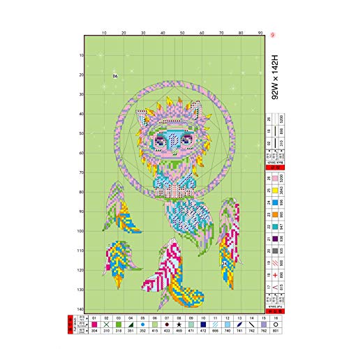 Printed Cross Stitch Kits 11CT 8X13 inch 100% Cotton DIY Embroidery Starter Kits Easy Patterns Embroidery for Girls Crafts DMC Stamped Cross-Stitch Supplies Needlework Circus Fox