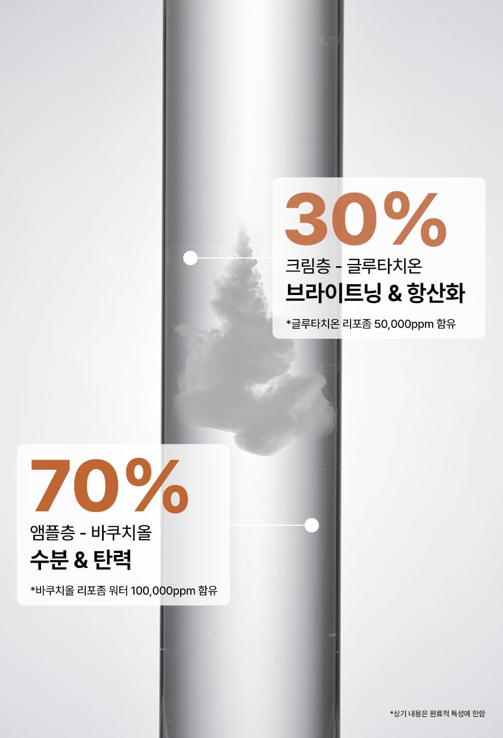 AIDA Glutathione Brightening Ampoule Mist 60ml Liposome and Bakuchiol Water