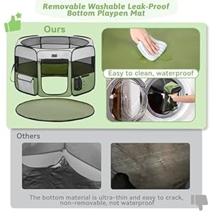 PETSFIT Dog Play Pen,36" Dia Dog Playpen Indoor/Outdoor, Pet Playpen for Cats Puppies&Small Animals-Removable Zipper Mesh Top Cover& Leakproof Bottom PETSFIT Dog Play Pen36 Dia Dog Playpen IndoorOutdoor Pet Playpen for Cats PuppiesSmall Animals Removable Zipper Mesh Top Cover Leakproof Bottom