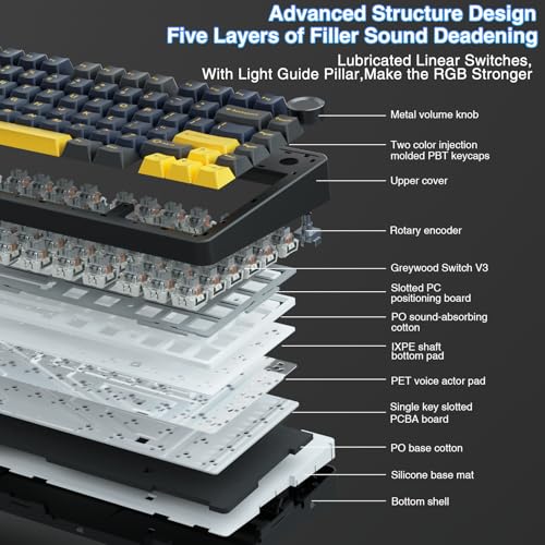 Image of Aula F75 75% Wireless Mechanical Keyboard | Hot Swappable | Pre-lubed Linear Switches | RGB Backlit | 2.4GHz /Type-C /Bluetooth Gaming Keyboard (Thunder Black, Graywood Switch)