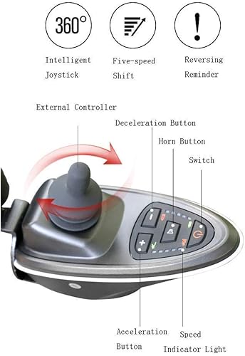 Miniatura 3 de NEOCHY Silla de ruedas portátil plegable motorizada scooter médico para movilidad de discapacitados y ancianos