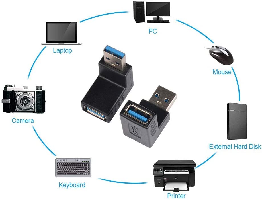 Image of 4 Pack USB 3.0 90 Degree Male to Female Adapter, Super Speed up to 5Gbps, Right Angle Design for Tight Spaces, 4 Piece