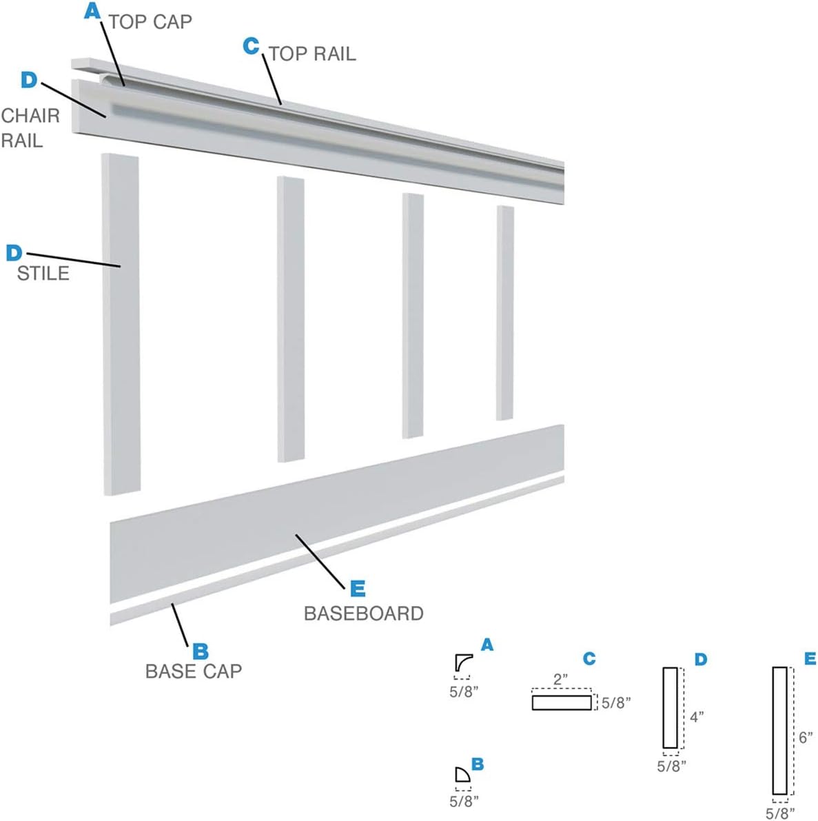 White PVC Shiplap Wall Paneling Kit, 96" Length