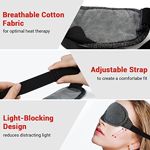 Dr.prepare Heated Eye Mask, Usb Eye Mask For Dry Eyes With Temperature & Timer Control, Earplugs, Warm Eye Compress Heating Pad For Sleep, Dry Eyes, Blepharitis, Dark Circles, Mgd And Puffy Eyes #TOP4