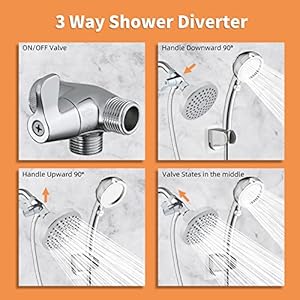 Handheld Dog Shower Attachment for Fast and Easy Dog Bathing and Cleaning, Included Garden Adapter for Indoor and Outdoor Dual Use, Handheld Sprayer with Hose, Chrome Handheld Dog Shower Attachment for Fast and Easy Dog Bathing and Cleaning Included Garden Adapter for Indoor and Outdoor Dual Use Handheld Sprayer with Hose Chrome