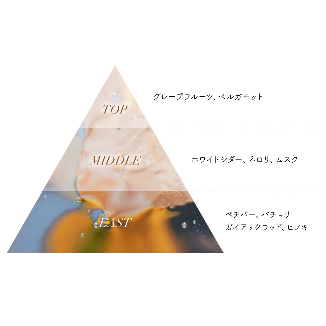 Amazon.co.jp: Aiam アイアム Perfume Chapter Chapter 86 Woody