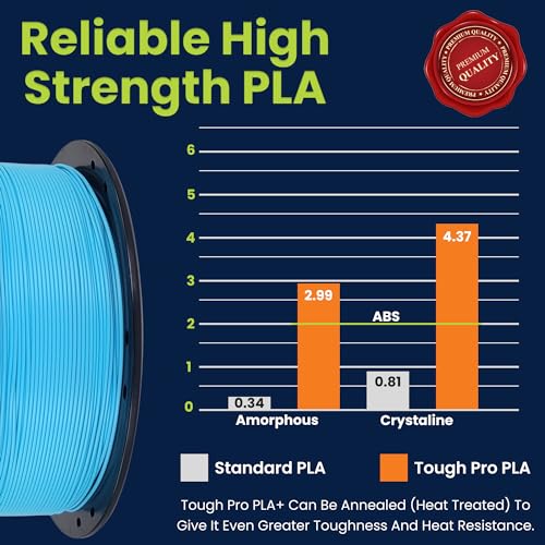 Image of 3D-Fuel Tough Pro PLA+ Filament for 3D Printing, Made in, Electric Blue