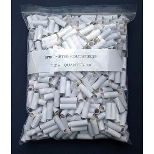 Creative Health Products SpiroPet Paper Mouthpieces