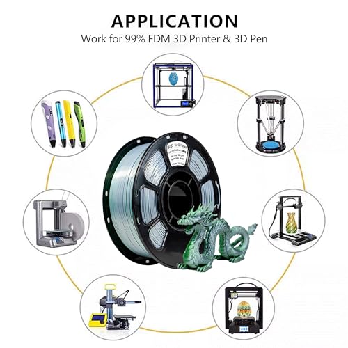 Image of iBOSS Silk Dual Color PLA Plus Filament 3D Printer 1.75mm + /- 0.02mm, Bicolor Filament Two Tone PLA 1KG(2.2lbs) Cardboard Spool, Fits for Most FDM 3D Printers, Silk Green Silver