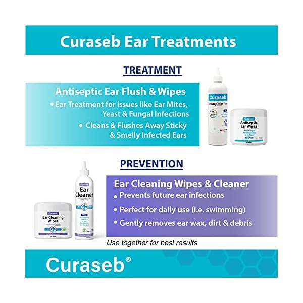 BEXLEY LABS Curaseb Dog Ear Infection Treatment Stops Infections