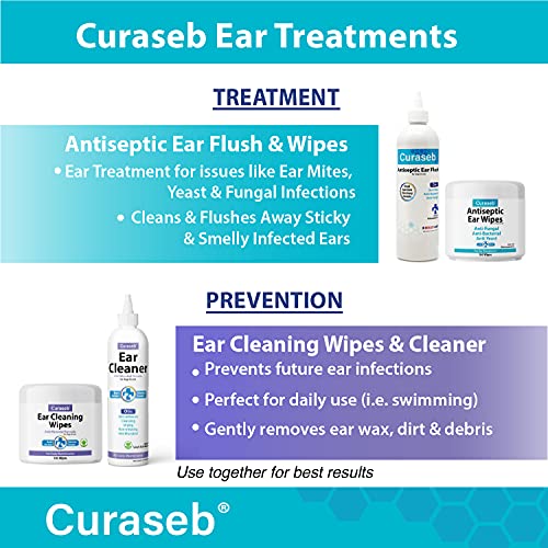 BEXLEY LABS Curaseb Dog Ear Infection Treatment - Stops Infections, Inflammation & Itchiness, Vet Strength - 12oz - Image 5