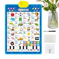 Electronic Alphabet Wall Chart - Interactive Alphabet Poster, Musical Speech Education Toy, Talking Speech Poster For Preschool Boys and Girls
