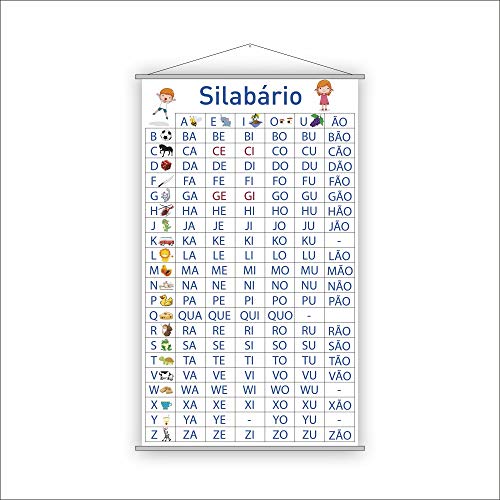 Banner Silabário Simples Pedagógico Escolar 50x80
