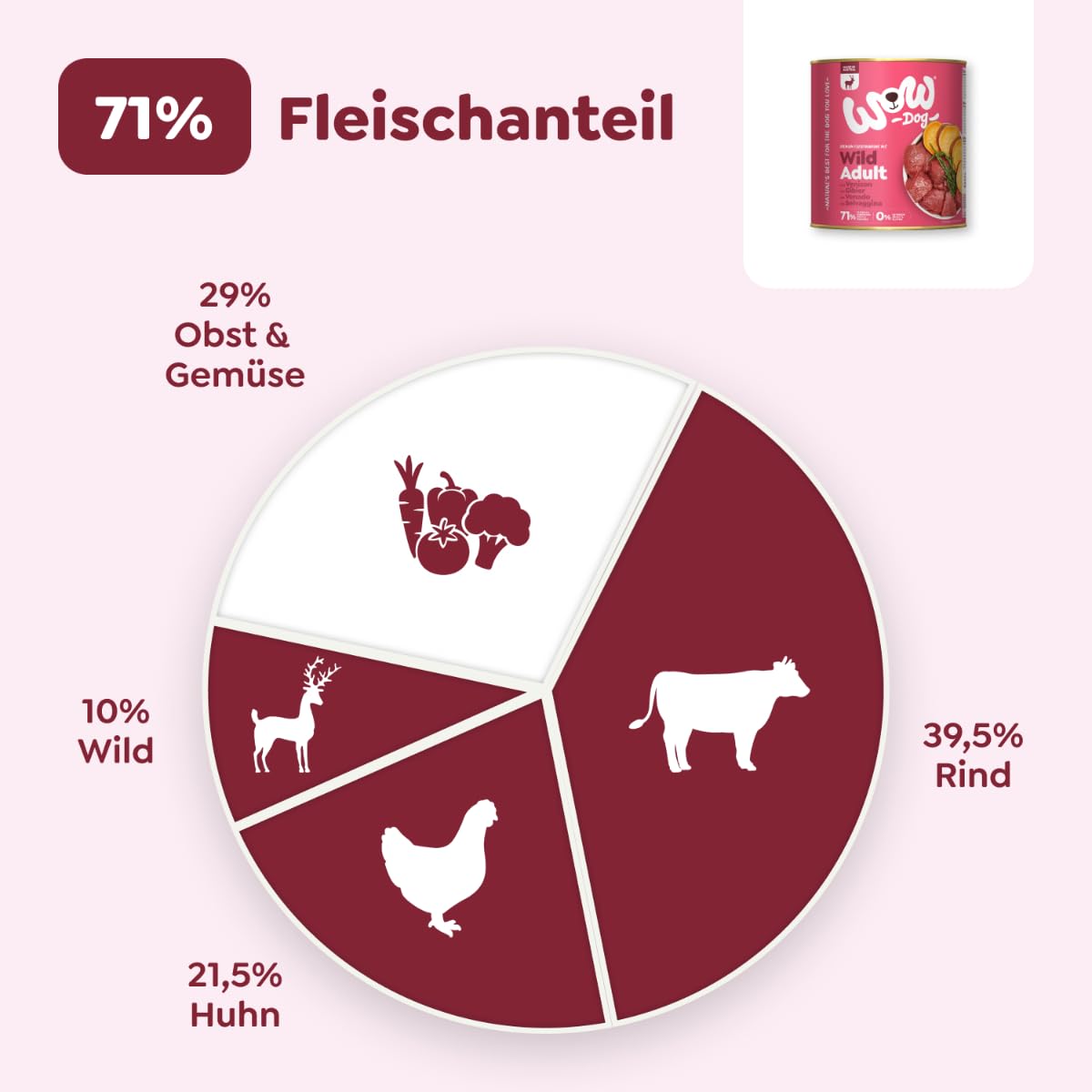 WOW Dog Hunde-Nassfutter mit Wild | Enthält Vitamine und Mineralien, ohne Getreide und Zucker | 400 g / 12er Pack