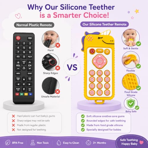 Image of CHICAGOZONE Premium Baby Silicone Teether Ring Toy - BPA Free Soft Teething Toy for Infants, Multi-Texture Sensory Chew Toy, Easy Grip Teether for Babies 3-12 Months, Cute Animal Design (Multicolor) (YELLOW KITTY)