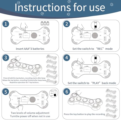 BUYVIKAY 7 in 1 Hunde Button für Kommunikation,Hund sprechende Tasten mit 50-Aufklebern, Haustier-Tasten,Dog Buttons-Hund Button-Bunte Hundeknöpfe,um Ihrem Hund das Sprechen beizubringen