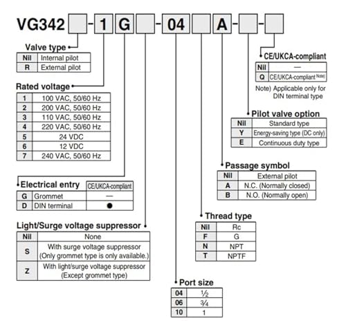 Électrovanne 3 voies VG342-4DZ-06A à commutation rapide pour optimiser le débit d'air