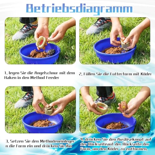 Snyvpra Method Feeder Set 8X Futterkorb Angeln mit Köderformer - 15g 20g 25g 30g 35g 40g 50g 60g Flat Method Feeder Karpfenangeln Zubehör, Angelausrüstung