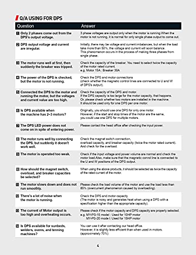 Single Phase To 3 Phase Converter, My-Ps-3 Model, Suitable For 2Hp(1.5Kw) 6 Amp 200-240V 3 Phase Motor, Dps Should Be Used For One Motor Only, Input/Output 200V-240V, Digital Type #TOP7