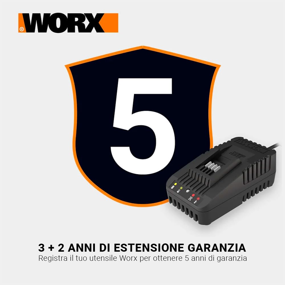 WORX WA3883 caricatore 20V doppio rapido da 2Ah + 2Ah -100W