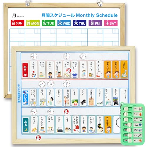 �Y�ꕨ�`�F�b�N�[�z���_�[�t���I�������̎��Ԋ���{�[�h�� ���ǂ��̏����{�[�h �T�Ԏ��Ԋ���{�[�h �w�K�^�C�}�[ �m�� ������ 3��? �m��ߋ� �m�狳��