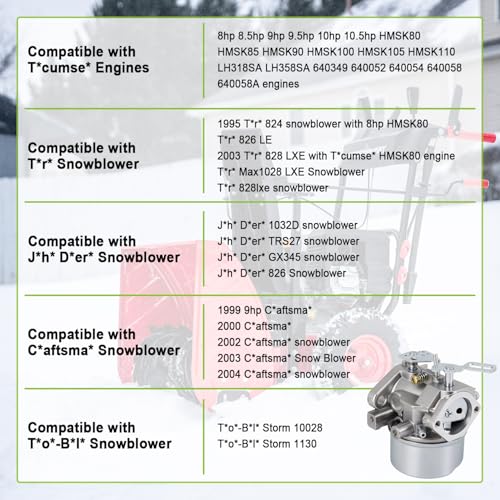image for HOOAI 640052 Carburetor Compatible with Tecumseh Hmsk80 Hmsk90 8hp 9hp