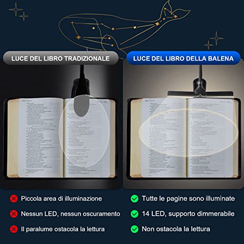 Electight 14 LEDs Ricaricabile Luce da Lettura