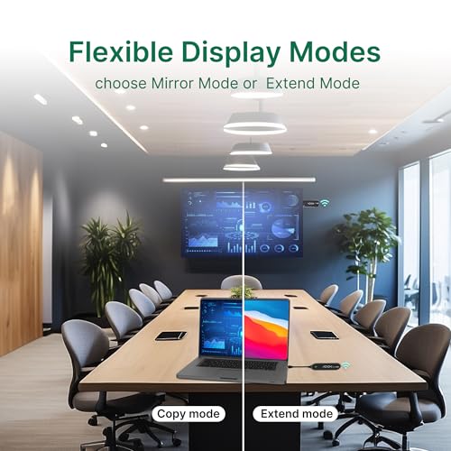 Image of RGBlink Ask Nano 4K Wireless Presentation Kit,Wireless Screen Sharing USB-C Transmitter & HDMI Receiver for Conference Room & Classroom, Cast Screen Content to TV from Computer
