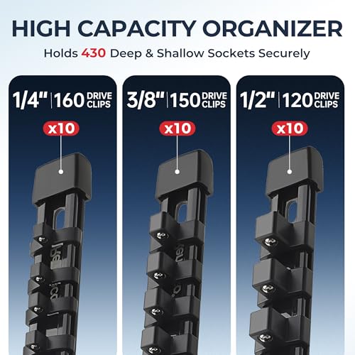 Image of Reniteco 27-Pack Socket Organizer Set, 1 /4 inch x 160 3 /8 inch x 150 1 /2 inch x 120 Clips | 306 Clip Capacity, Havy-Duty ABS Socket Rails, Removable Clips, Drive Socket Storage, Toolbox Drawer or Wall Mount