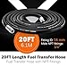 Fuel Transfer Hose 3/4'' Gas Pump Hose 20FT for Gasoline, Dispensing Diesel, Biodiesel, Kerosene, Petroleum Oils