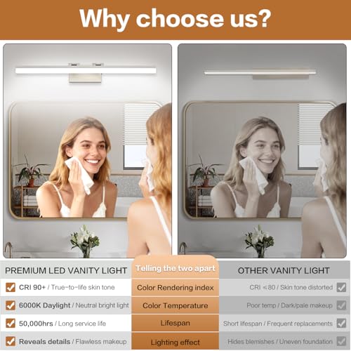 Image of SOLFART Bathroom Lights Over Mirror: 32 Inch Bathroom Vanity Light- Brushed Nickel 6000K LED Hardwired Install Adjustable 180 Degree Bar IP44 Damp Rated ETL Certified
