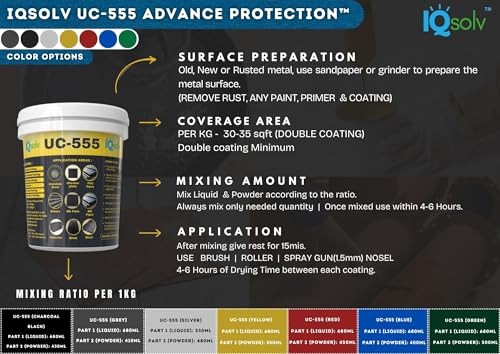 Image of (1kg Green Advanced rustproofing solution for iron and rusted surfaces - provides long-lasting protection against corrosion, moisture, and harsh weather conditions.