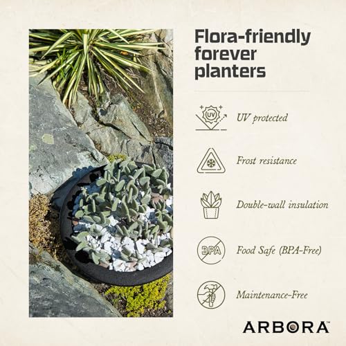 ARBORA 21" Santorini Bowl Polyresin Indoor and Outdoor Planter with Classic Black Finish - Durable, Weatherproof, Lightweight, Large Plant Pot for Patio, Garden, Deck, Entryway
