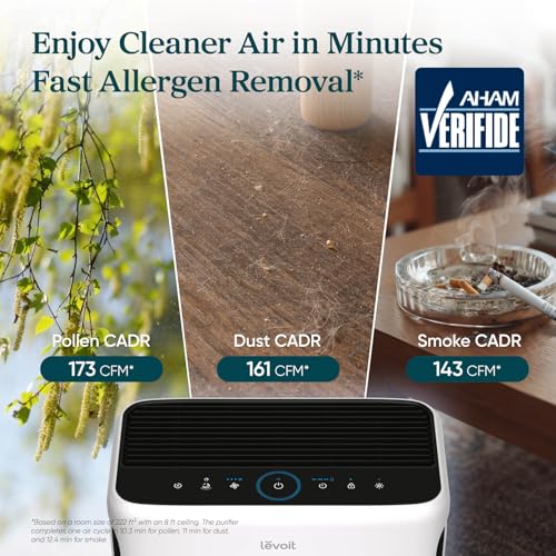 LEVOIT Air Purifier for Home Large Room Up to 1073Ft² with Air Quality Monitor, AHAM VERIFIDE, Smart WiFi, Washable Pre-Filter, HEPA Sleep Mode for Pets, Allergies, Dust, Pollen, Vital 100S-P, White - Image 4