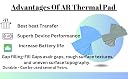 AR 5 PACK Thermal pad (size-20 * 67) 9W/mk Thermal Conductivity Silicone Pads with Apply for SSD CPU GPU LED -Blue (Blue, 3 MM) gallery image