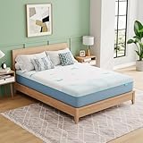 Vesgantti Double Mattress, 20CM Ocean-Inspired Double Memory Foam Mattress with Cooling Gel Foam and Breathable Mesh - Medium, 135x190x20cm - Image 2