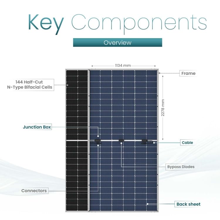 Image of 550 Watt Bifacial Mono Perc Solar Panel (Transparent Backsheet) II 144 Half-Cut Cell II 50.06V Voc II 13.06A Imp II 30 Years Performance Warranty | Pack of 8 (Pack of 2 * 4)