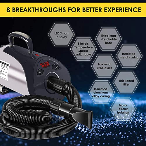 Dog Dryer, Professional Dog Hair Dryer With Led Screen 8 Adjustable Speeds & Temp Dog Blow Dryer High Velocity Low-Noise… - Image 4