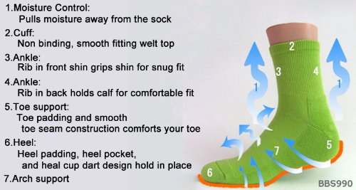 COUVER Premium Quality Athletic Ankle Cushioned Basketball Socks3