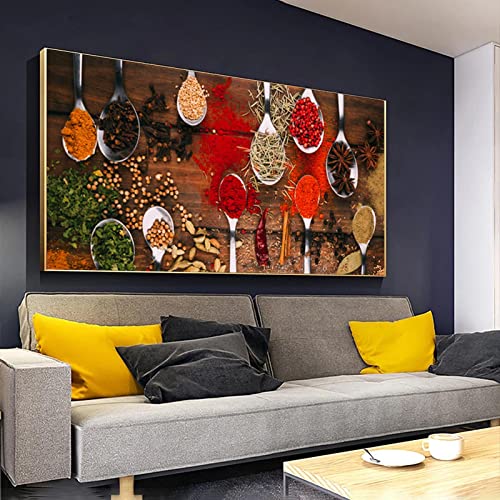 Affiches et Gravures de cuisine pour transformer un mur vide en espace gourmand