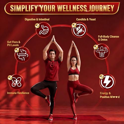HevChay Complete Candida Cleanse System