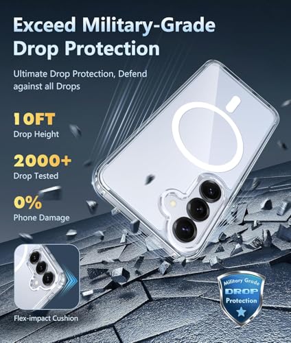 Image of ShieldTech Back Cover Case + Screen Protector for Samsung Galaxy S24 Plus 5G | Mag-Safe Compatible | Transparent Mobile Back Cover for Samsung Galaxy S 24 Plus / S24Plus 5G | TPU Transparent Case