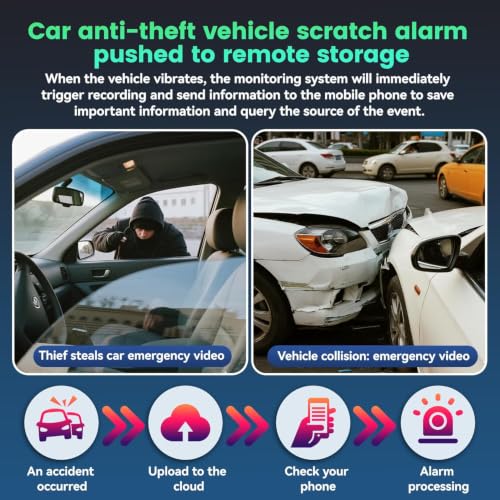 DeerAsk 4G LTE Security Dash Cam