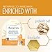 Aveeno Repairing Cica Hand Mask With Prebiotic Oat and Shea Butter, 6 Count